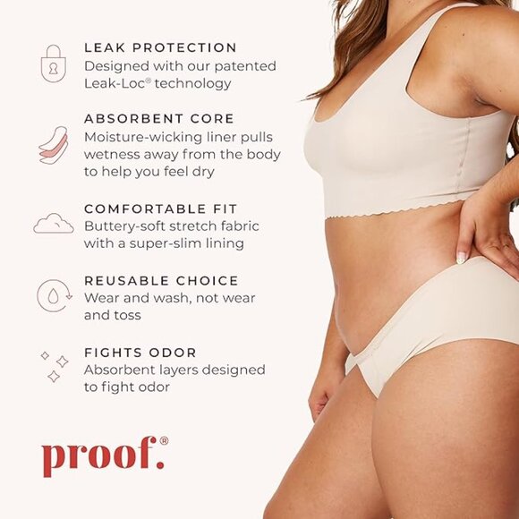 Proof. Period Underwear Hipster | Super Heavy Absorbency, Leakproof Sz 2XL NWT. - Picture 12 of 16